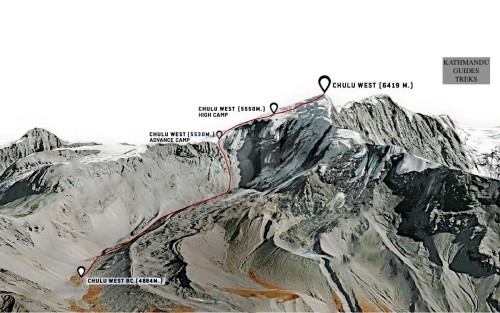 Ascension du Chulu ouest peak 6416m